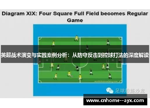 英超战术演变与实践案例分析：从防守反击到控球打法的深度解读