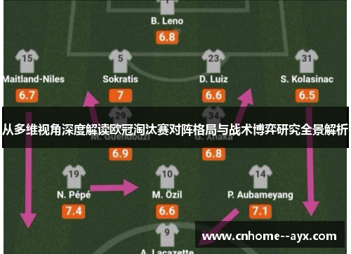 从多维视角深度解读欧冠淘汰赛对阵格局与战术博弈研究全景解析