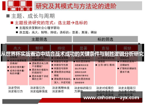 从世界杯实战看边中结合战术成功的关键条件与制胜逻辑分析研究