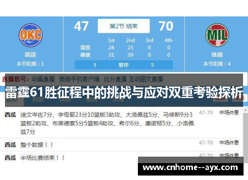 雷霆61胜征程中的挑战与应对双重考验探析