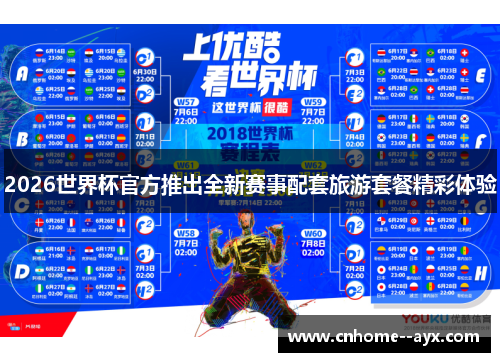 2026世界杯官方推出全新赛事配套旅游套餐精彩体验