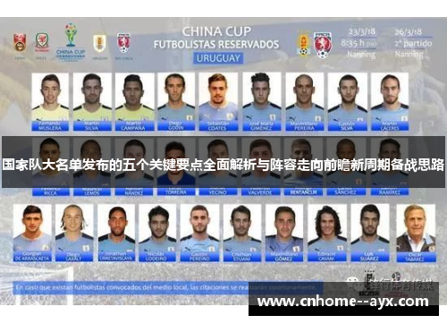 国家队大名单发布的五个关键要点全面解析与阵容走向前瞻新周期备战思路 国家队大名单发布的五个关键要点全面解析与阵容走向前瞻新周期备战思路