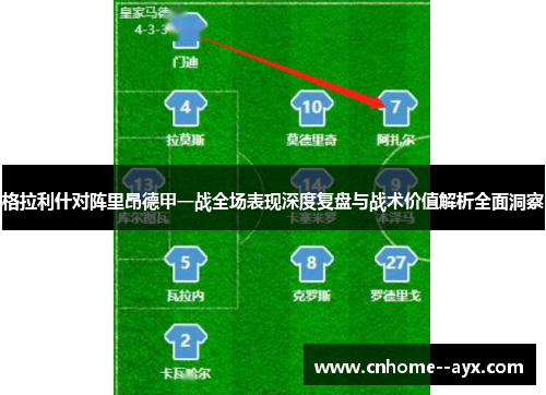 格拉利什对阵里昂德甲一战全场表现深度复盘与战术价值解析全面洞察