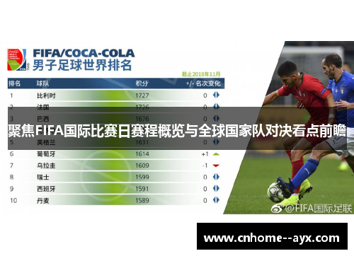 聚焦FIFA国际比赛日赛程概览与全球国家队对决看点前瞻 聚焦FIFA国际比赛日赛程概览与全球国家队对决看点前瞻